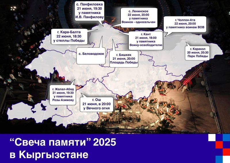 «Свеча памяти» в Кыргызстане